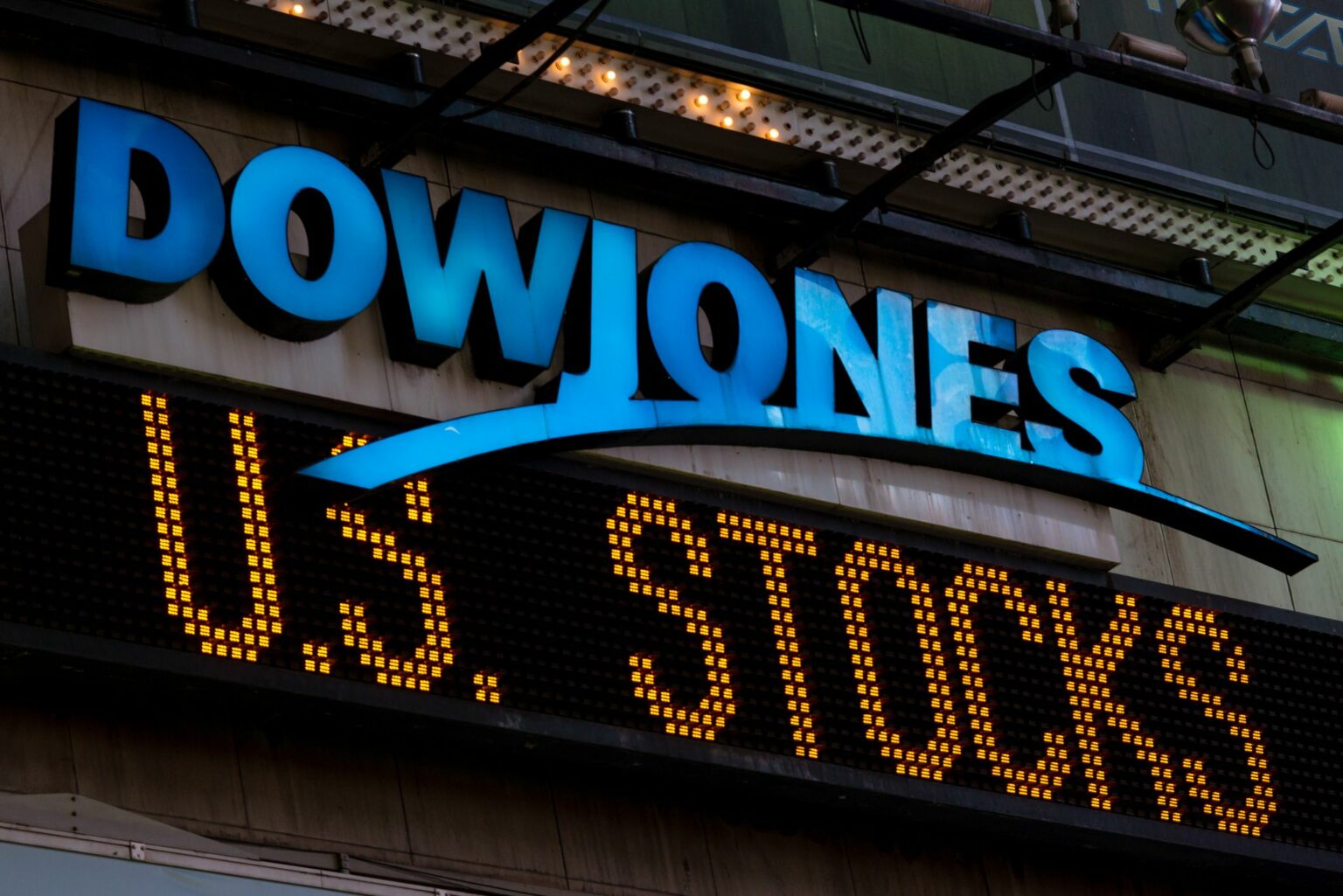 A Short Introduction to Dow Jones Futures Trading - 7Trade7